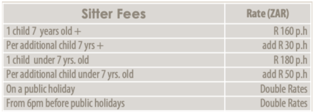 Sitters fees for chaperoned kids tours